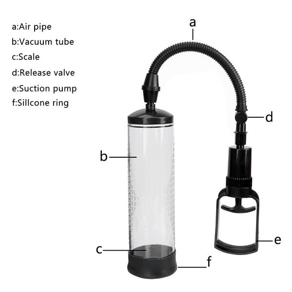 Vacuum Penis Pump for Male